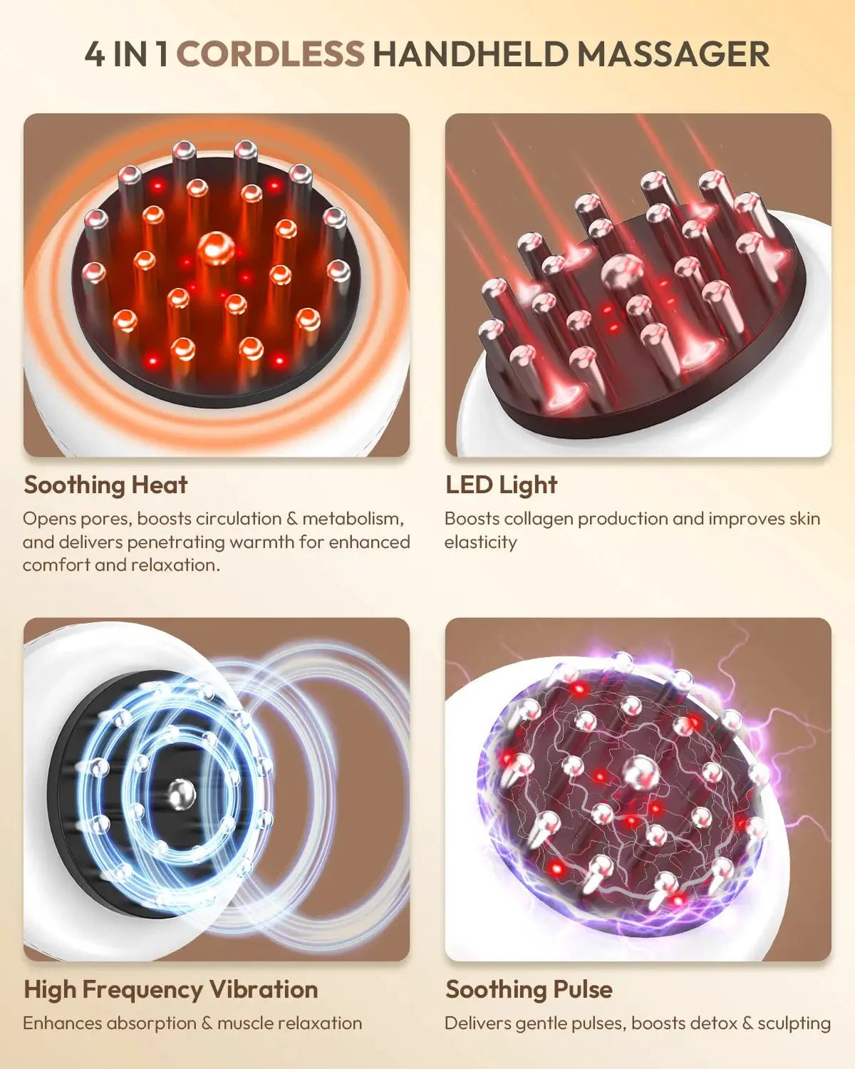 Lymph Drainage Massager For Body Sculpting With Heat Vibration Cellulite Lift