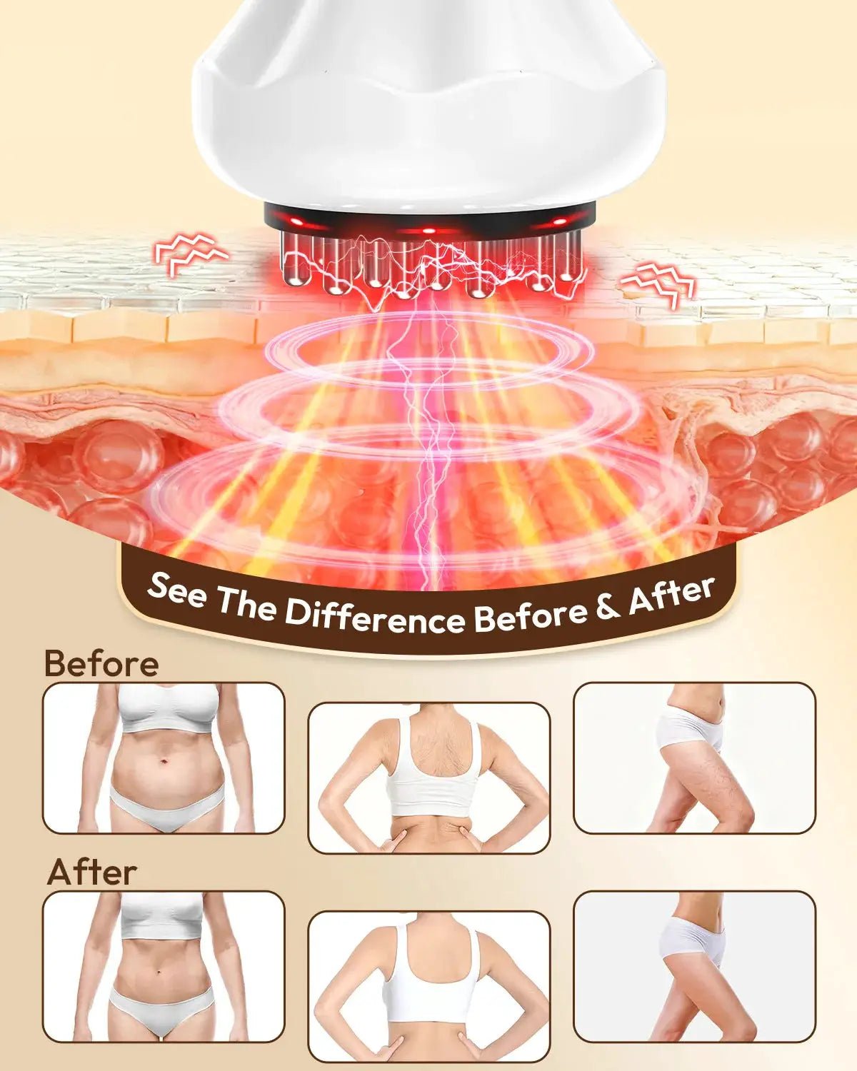 Lymph Drainage Massager For Body Sculpting With Heat Vibration Cellulite Lift