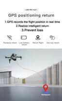 4K Drone with PTZ GPS FPV for Creators