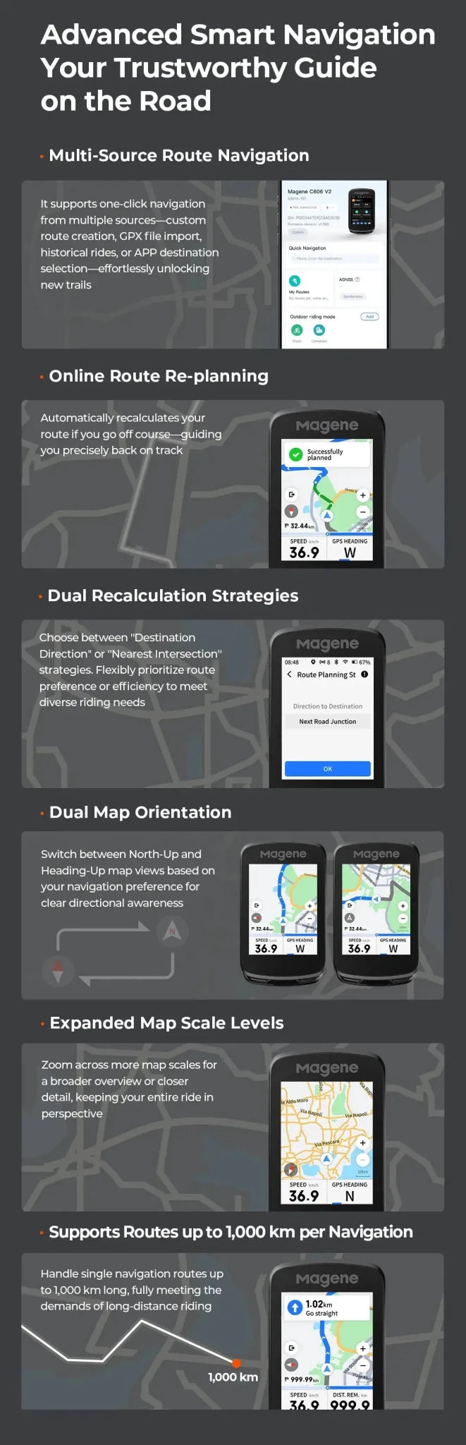 Magene Bike Computer - Clear Nav — product view 9