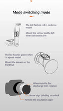 Magene Cadence Sensor S3 Plus - Precise