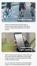Magene L508 Brake Sensing Tail Light