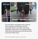 Magene L508 Brake Sensing Tail Light