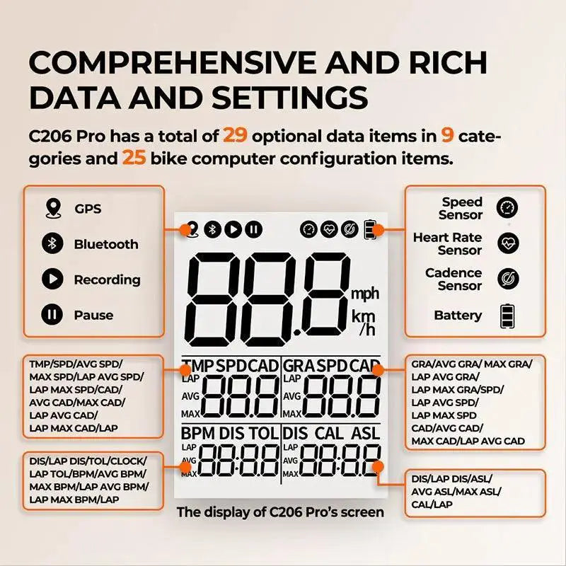 Magene Smart Bike Computer Waterproof GPS Speedometer