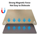 Magnetic Build Plate for 3D Printers PET PEI PEO Sheet