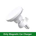 Magnetic Car Charger for iPhone Fast Charge