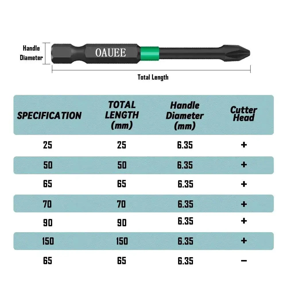 Magnetic Impact Cross Screwdriver Set For Electric Use