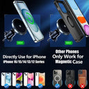 Magnetic Wireless Car Charger For IPhone
