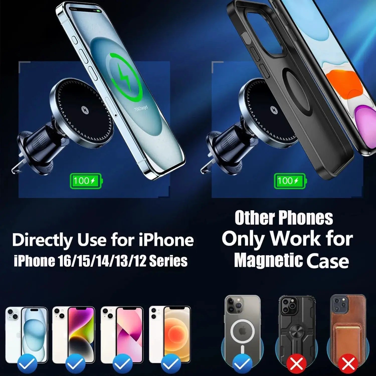 Magnetic Wireless Car Charger For IPhone