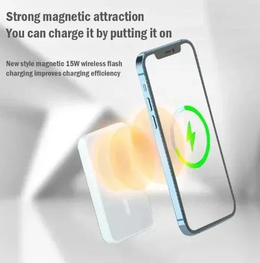 MagSafe Wireless Power Bank for iPhone 12 to 15 Pro Max