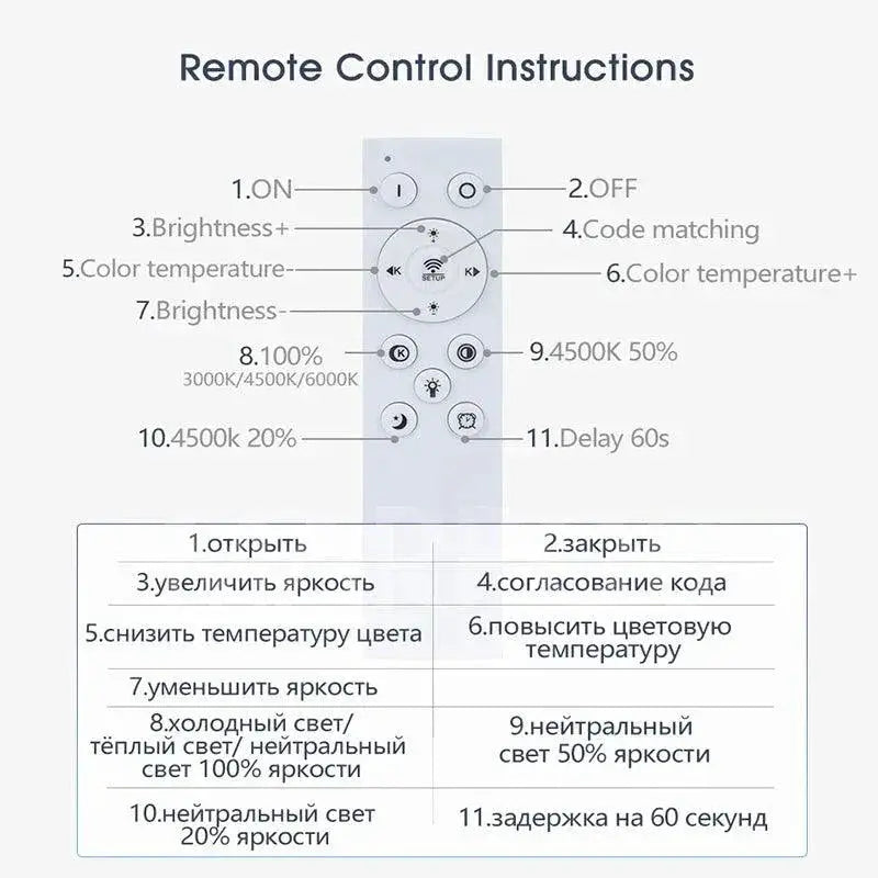 MARPOU Smart LED Ceiling Lights Remote Control Lighting