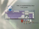 Enhanced Visibility Keycaps for Gaming