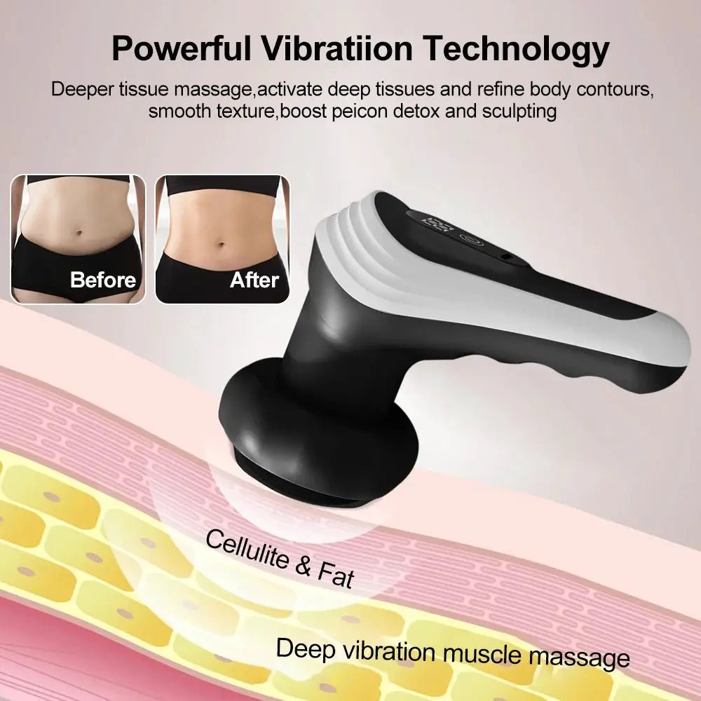 Meridian Dredging Body Sculpting Massager For Belly Fat Thighs And Buttocks Tone