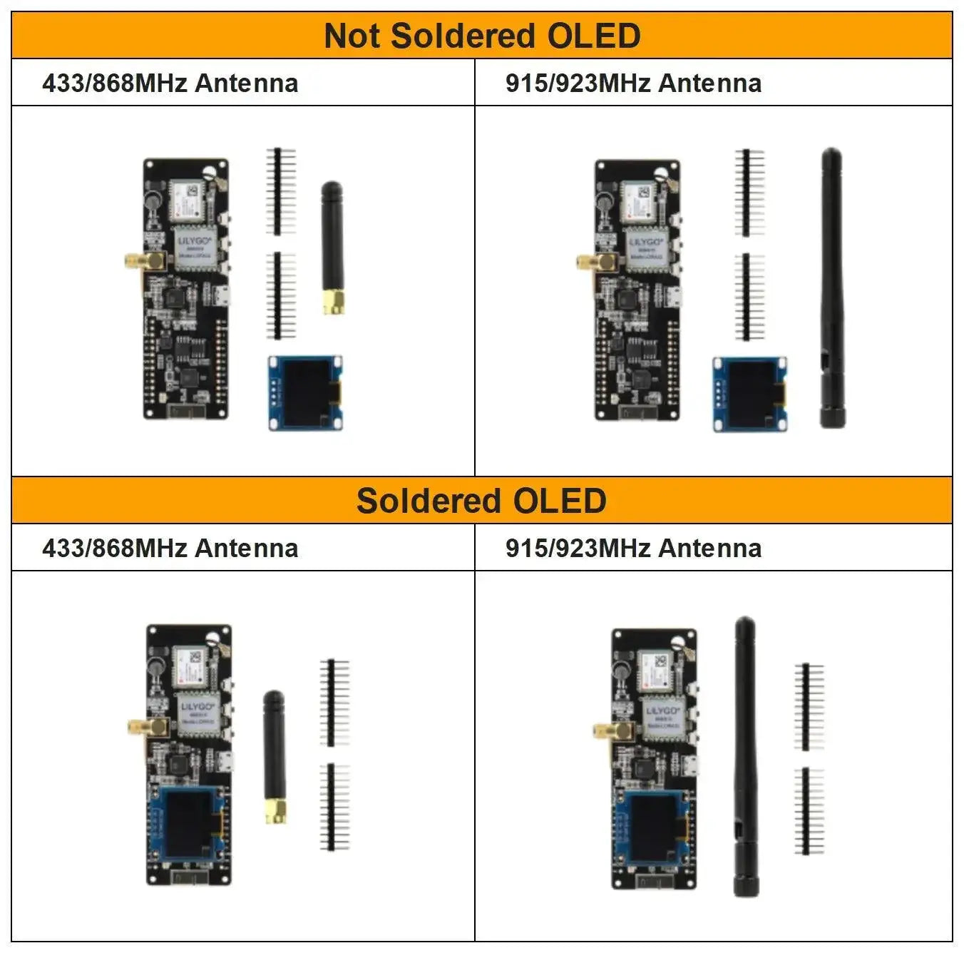 Meshtastic T Beam LoRa Development Board Seamless IoT