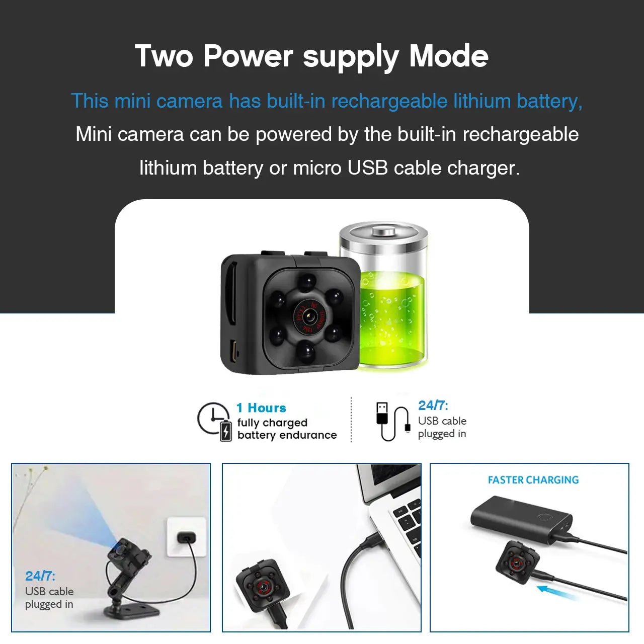 Mini 1080P Nanny Cam Night Vision Motion Activated Indoor Outdoor Security