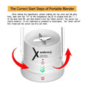 Mini Blender For Busy People Smoothies