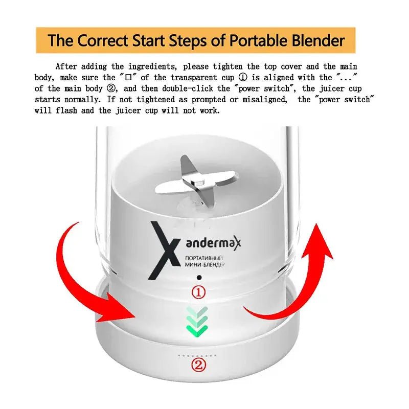 Mini Blender For Busy People Smoothies