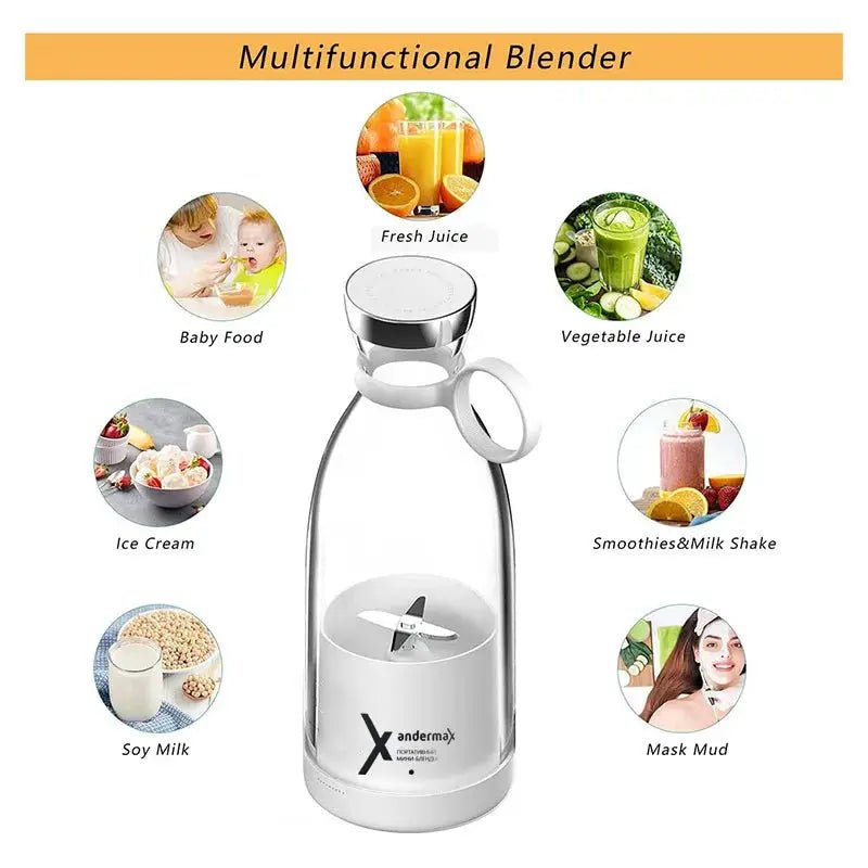 Mini Blender For Busy People Smoothies