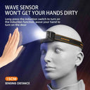 Mini LED Headlamp USB C Sensor Light Hands Free Use