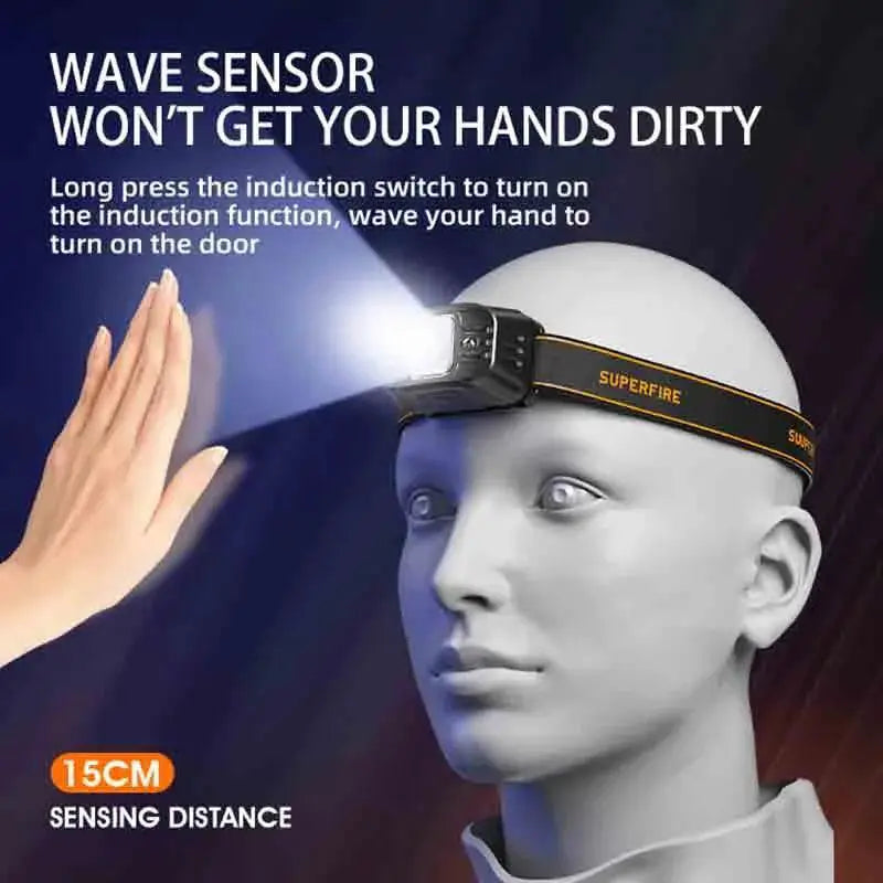 Mini LED Headlamp USB C Sensor Light Hands Free Use