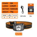 Mini LED Headlamp USB C Sensor Light Hands Free Use