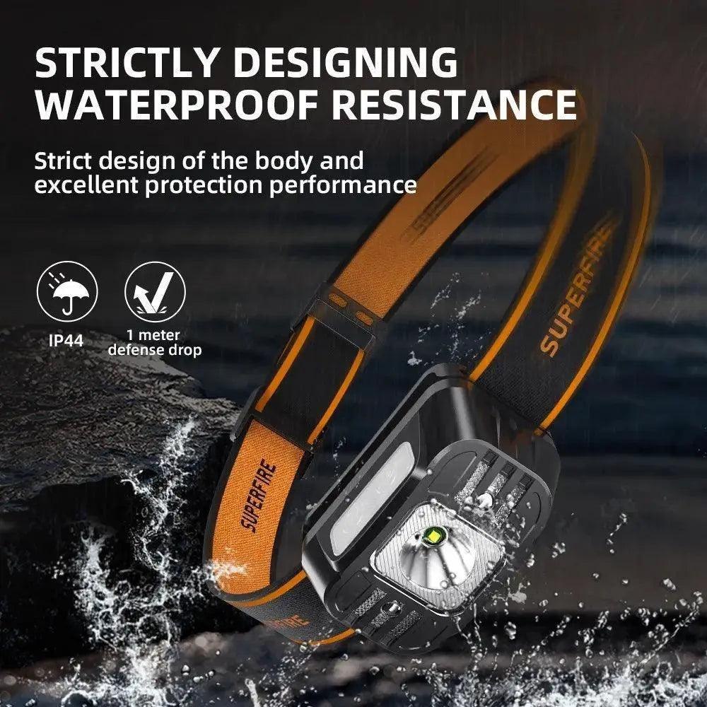 Mini LED Headlamp USB C Sensor Light Hands Free Use