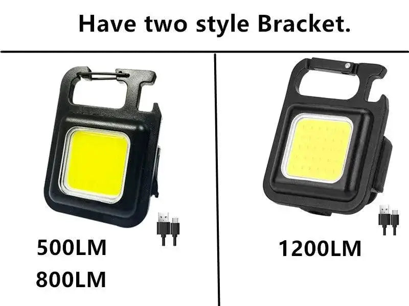 Mini LED Pocket Torch 1500 Lumen Light For Adventures