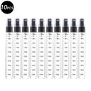 Leak-Proof Travel Perfume Spray Set