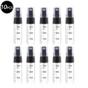 Leak-Proof Travel Perfume Spray Set