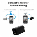 Smart Mini Security Camera For Home