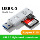 Mini USB 3.0 Card Reader for Micro SD TF High Speed Access