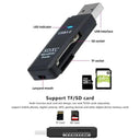 Mini USB 3.0 Card Reader for Micro SD TF High Speed Access