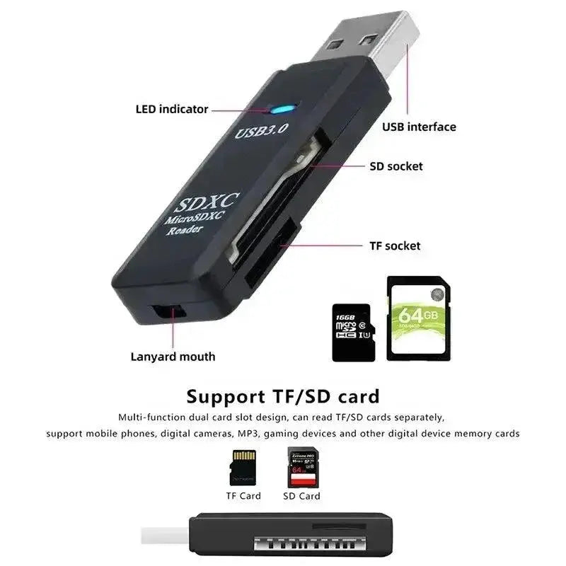 Mini USB 3.0 Card Reader for Micro SD TF High Speed