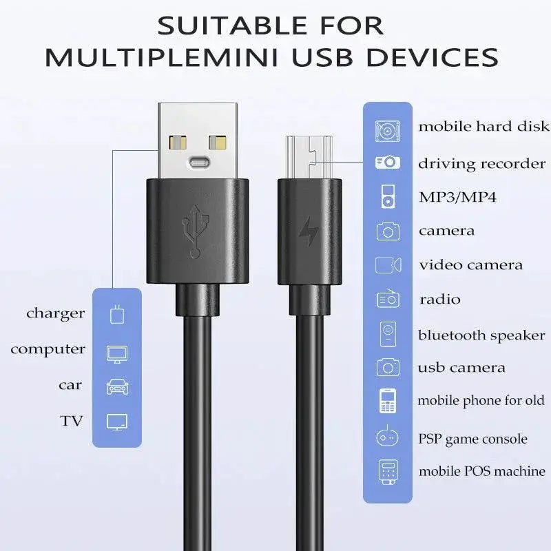 Mini USB Cable For Fast Data Transfers And Charging