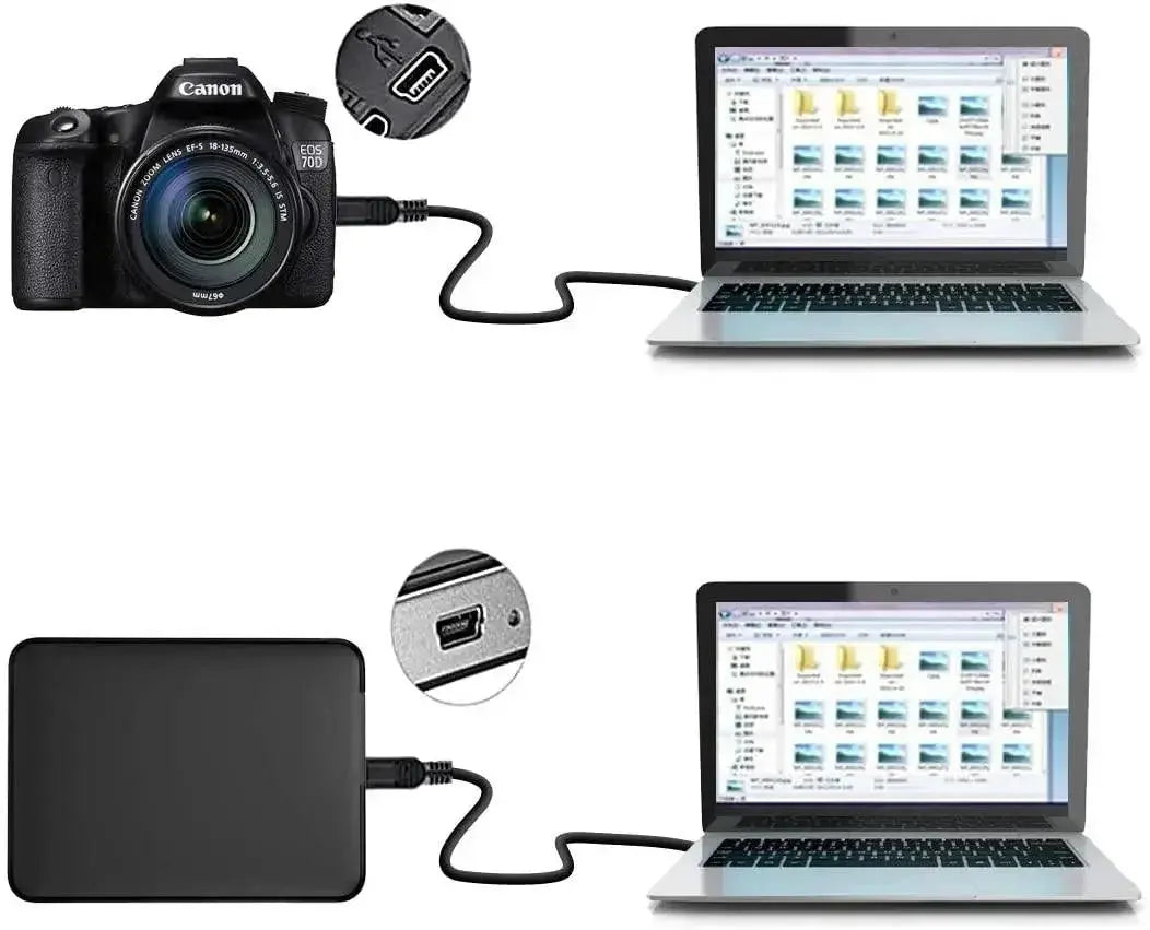 Mini USB Cable Versatile High Speed Data Charger MP3 MP4
