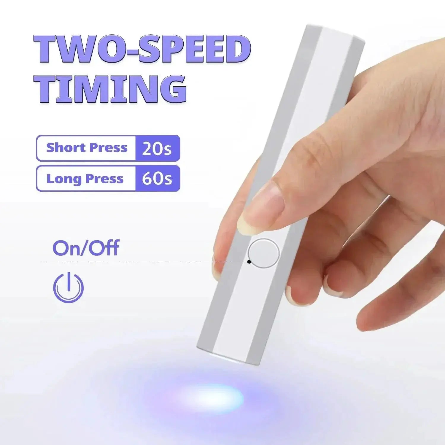 Mini UV LED Nail Lamp Handheld Gel Dryer For Quick Gel Cures