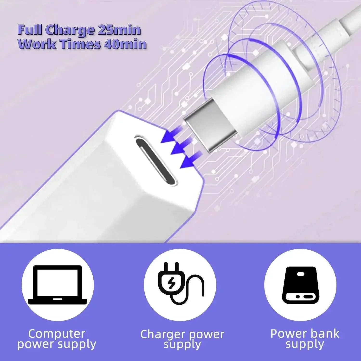 Mini UV LED Nail Lamp Handheld Gel Dryer For Quick Gel Cures