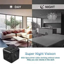 Secure Mini WiFi Cam for Home Monitoring