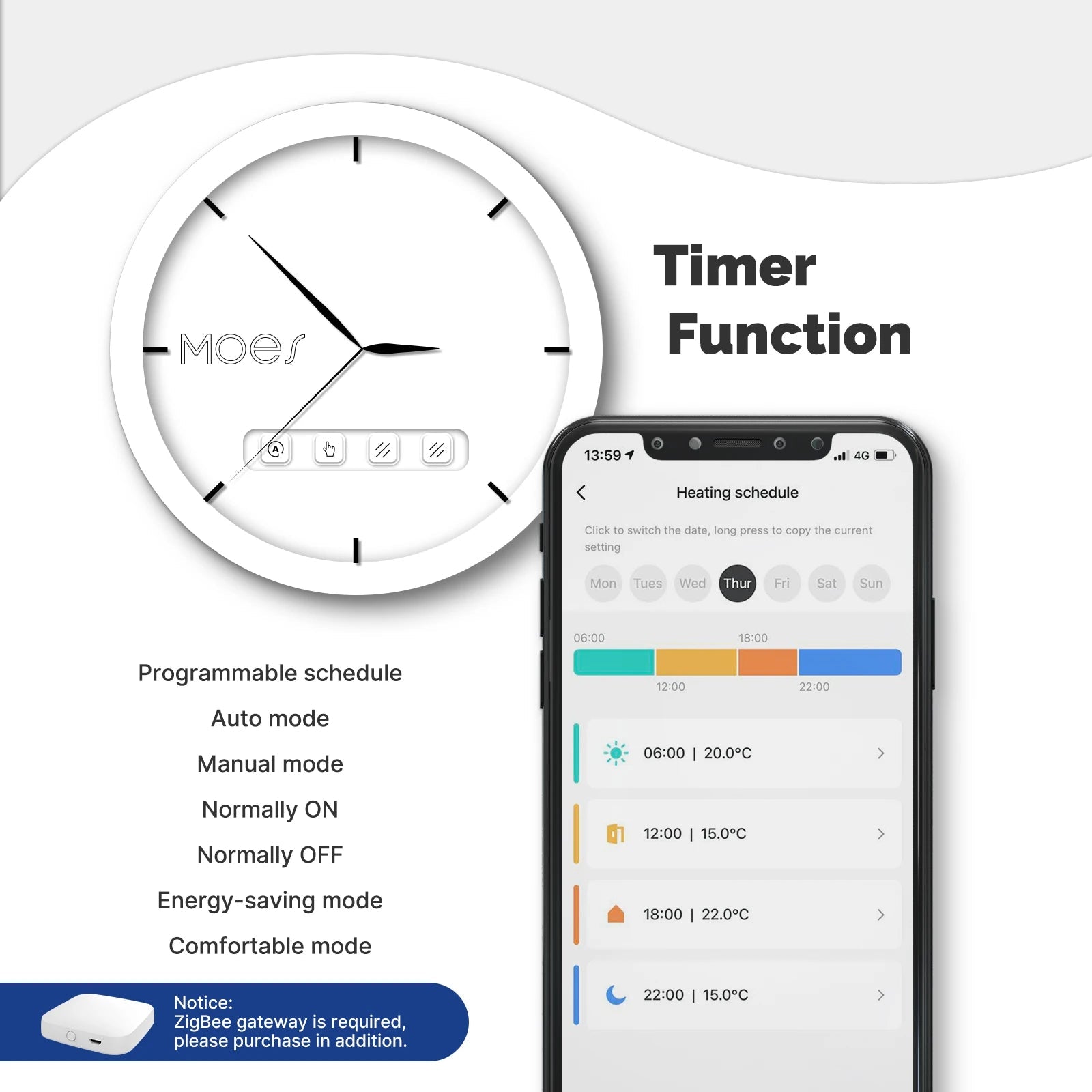 MOES Tuya Smart WiFi ZigBee Thermostatic Radiator Valve TRV - App Remote Control