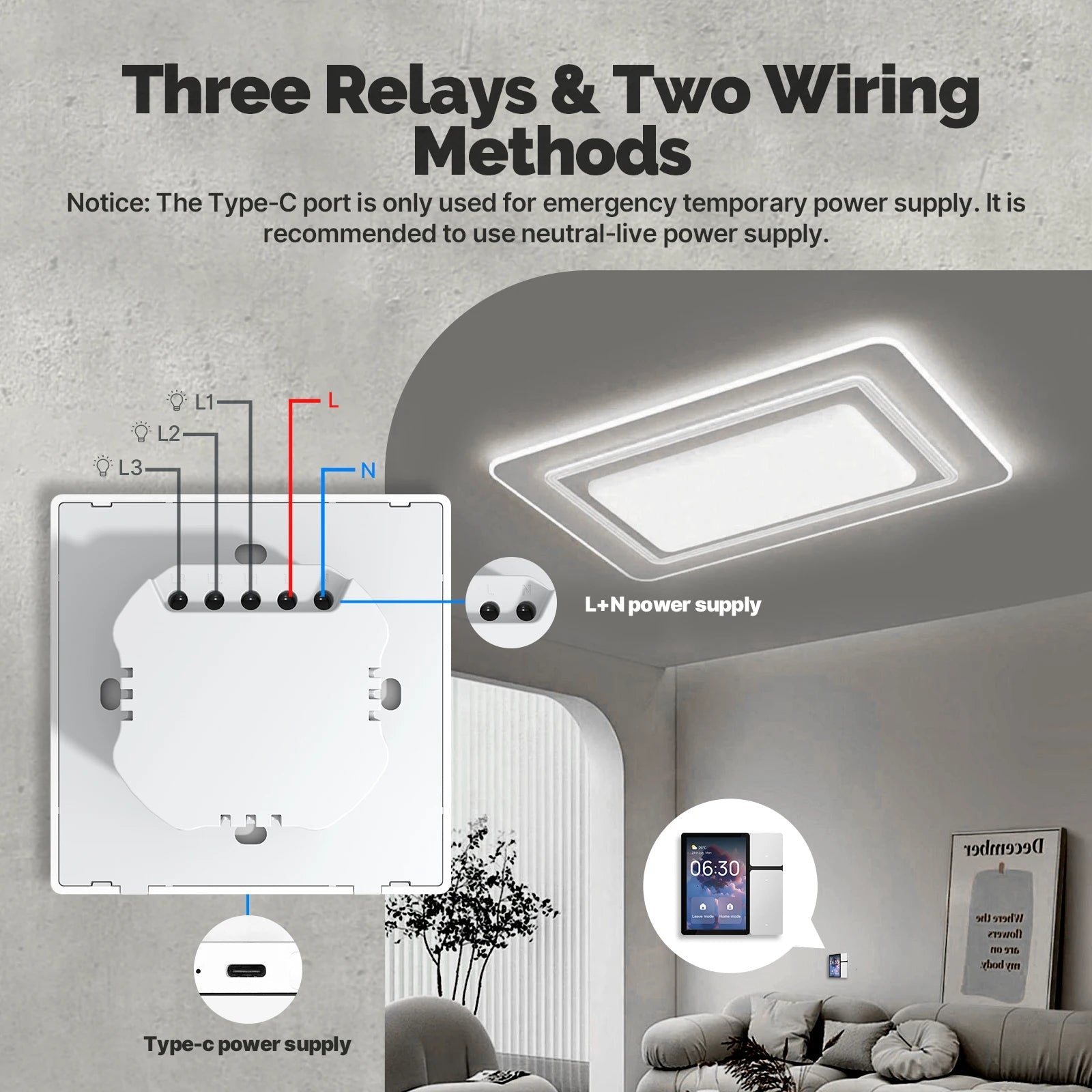 MOES Tuya WiFi Smart Control Panel - 3.5in. Touch Screen 3 Relays And IR Remote.