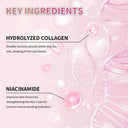 Moisturizer for Aging Skin Hydrates