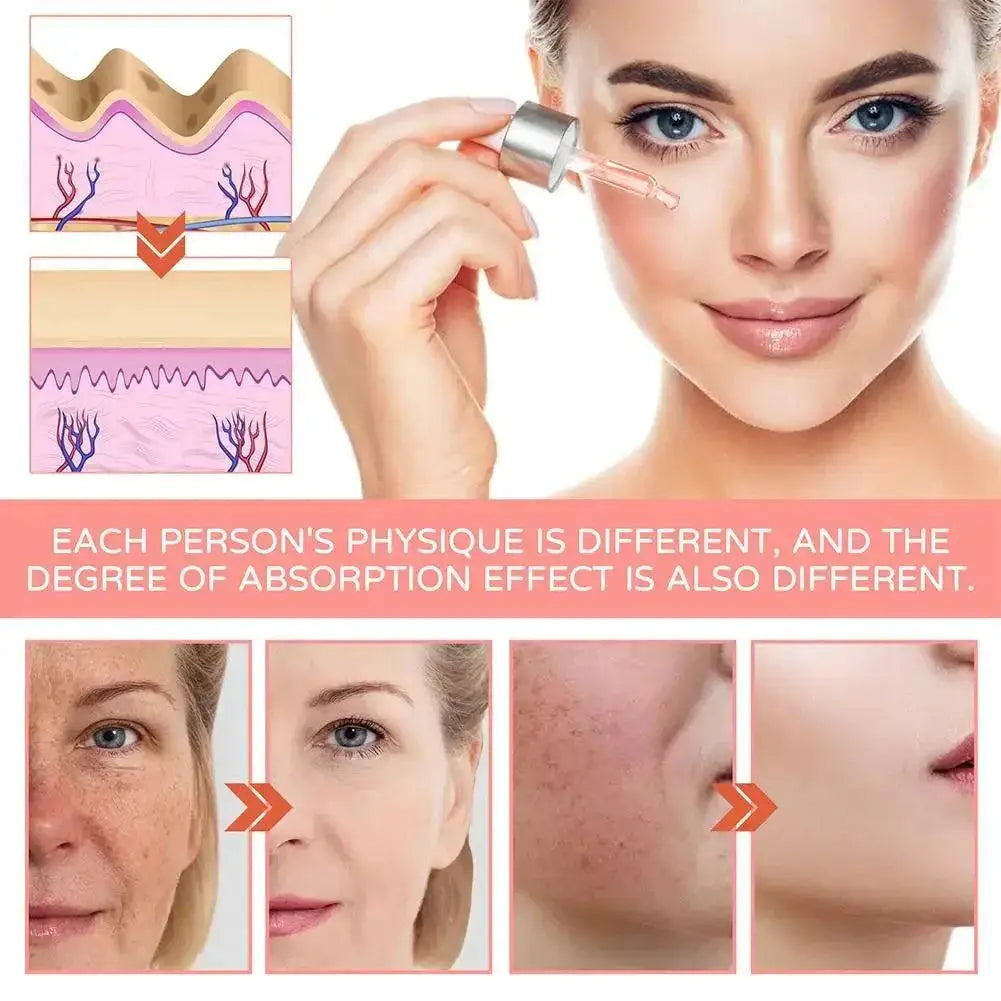 Moisturizing Vitamin C Serum Anti Wrinkle Whitening Solution