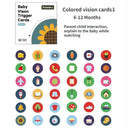 High Contrast Visual Cards for Babies