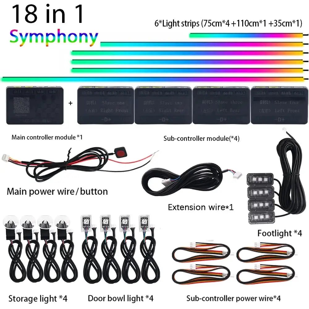 Mood Lighting Car Ambient Kit for BMW — product view 12