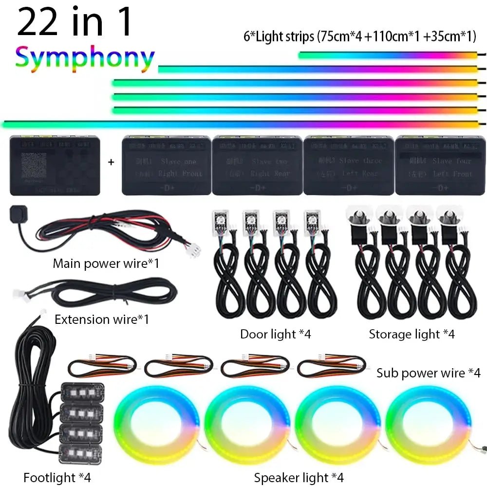 Mood Lighting Car Ambient Kit for BMW