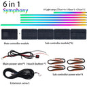 Mood Lighting Car Ambient Kit for BMW