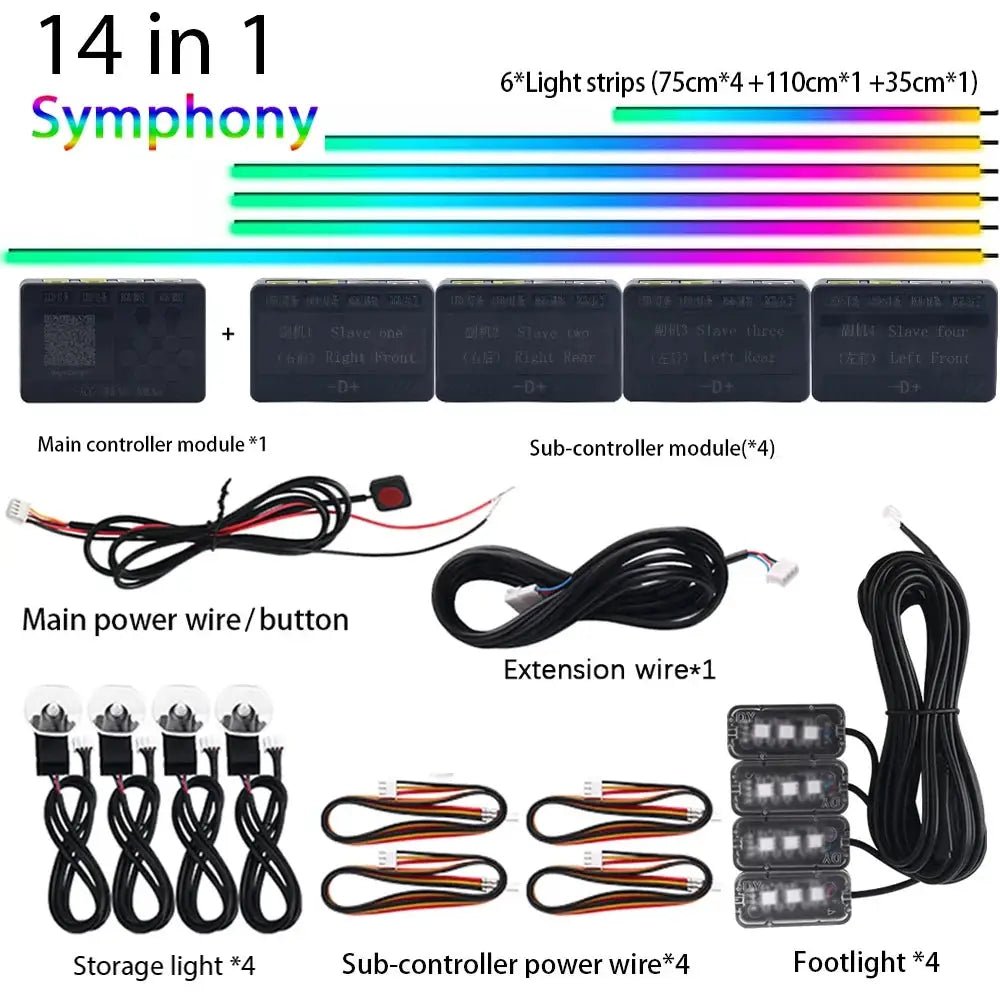 Mood Lighting Car Ambient Kit for BMW — product view 13