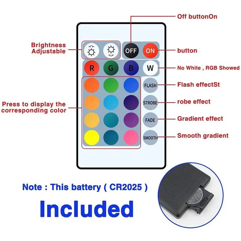 Mood USB RGB LED Strip for Home Lighting