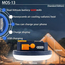 MOSLIGHTING Tent Light: Versatile Portable Emergency Lantern