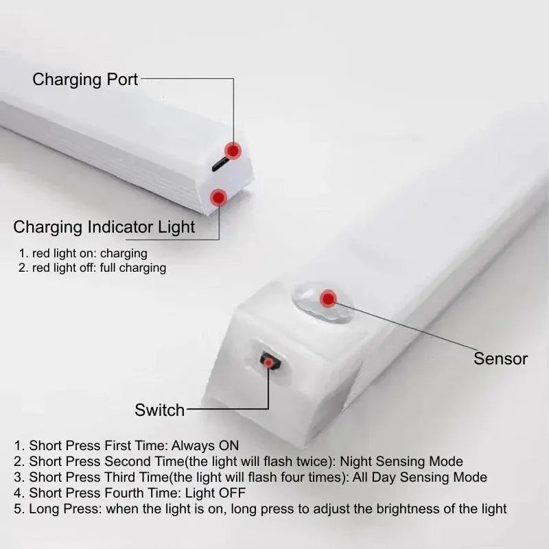Motion Sensor LED Cabinet Light For Easy Wardrobe Use